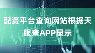 配资平台查询网站根据天眼查APP显示